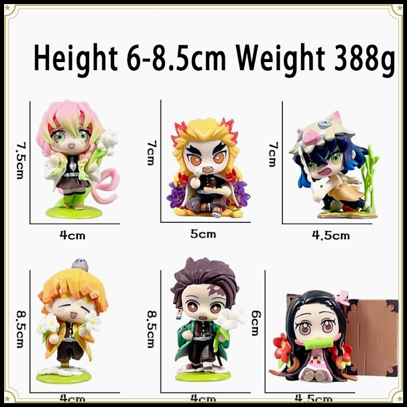 SSSS ของขวัญเซอร์ไพรส์ ฟิกเกอร - Anime Merchandise Box บทวิจารณ์และราคา